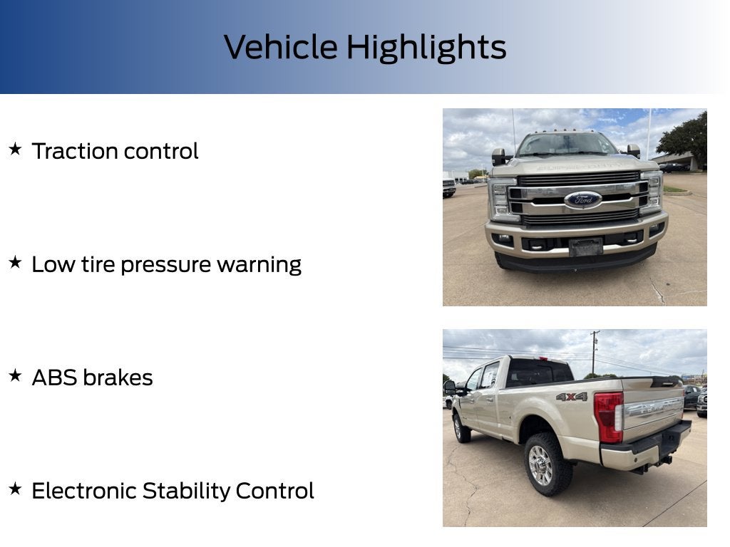 2018 Ford F-250 Limited