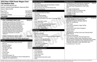 2022 RAM 2500 Power Wagon