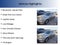 2012 Hyundai Genesis 3.8