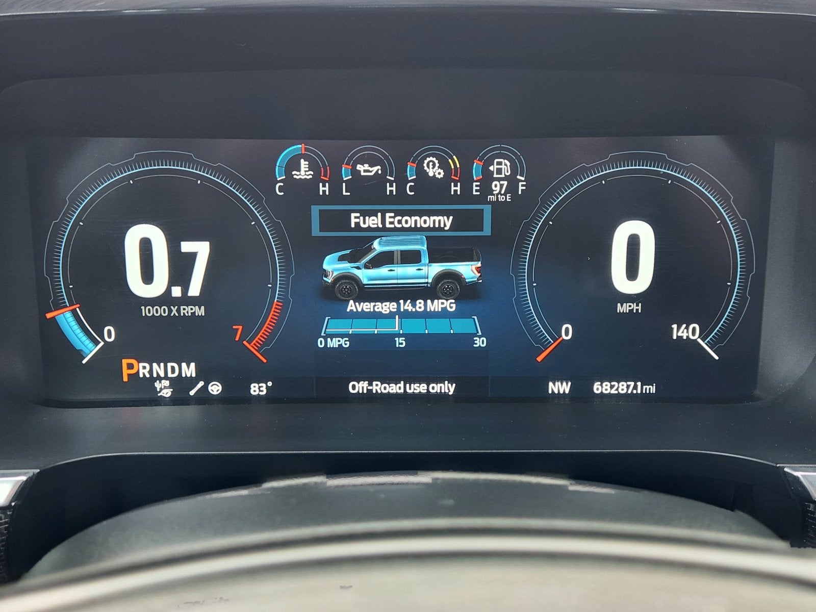 2023 Ford F-150 Raptor