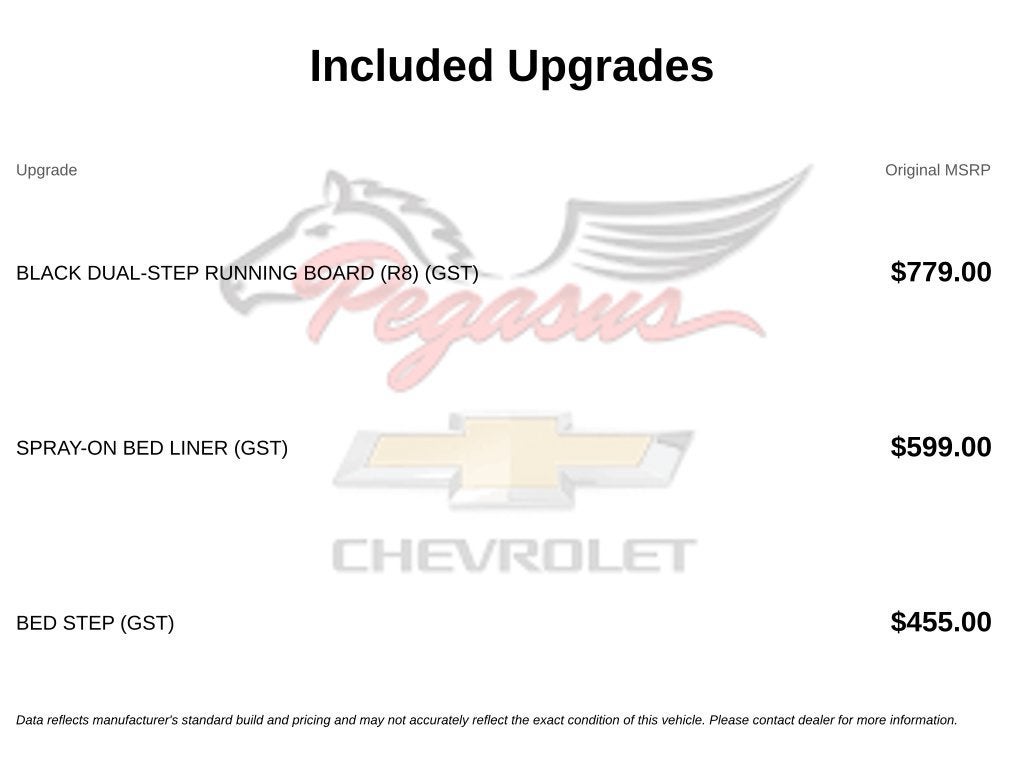2025 Toyota Tundra 4WD Limited