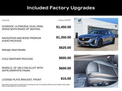 2023 Cadillac CT5 Sport