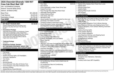 2026 Chevrolet Silverado 1500 RST