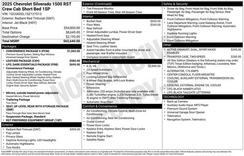 2025 Chevrolet Silverado 1500 RST
