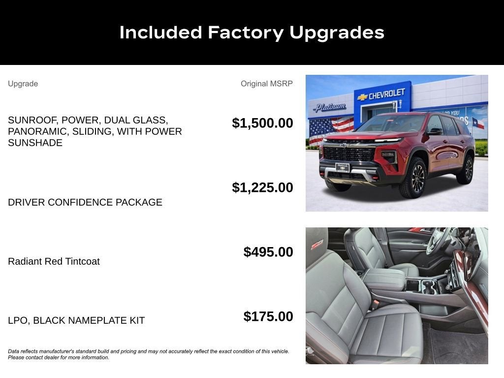 2026 Chevrolet Traverse Z71