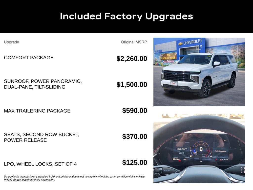 2026 Chevrolet Suburban RST