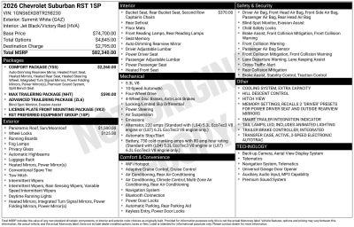 2026 Chevrolet Suburban RST