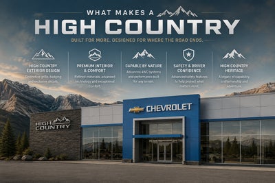 2026 Chevrolet Tahoe High Country