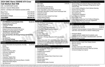 2024 GMC Sierra 2500 HD AT4