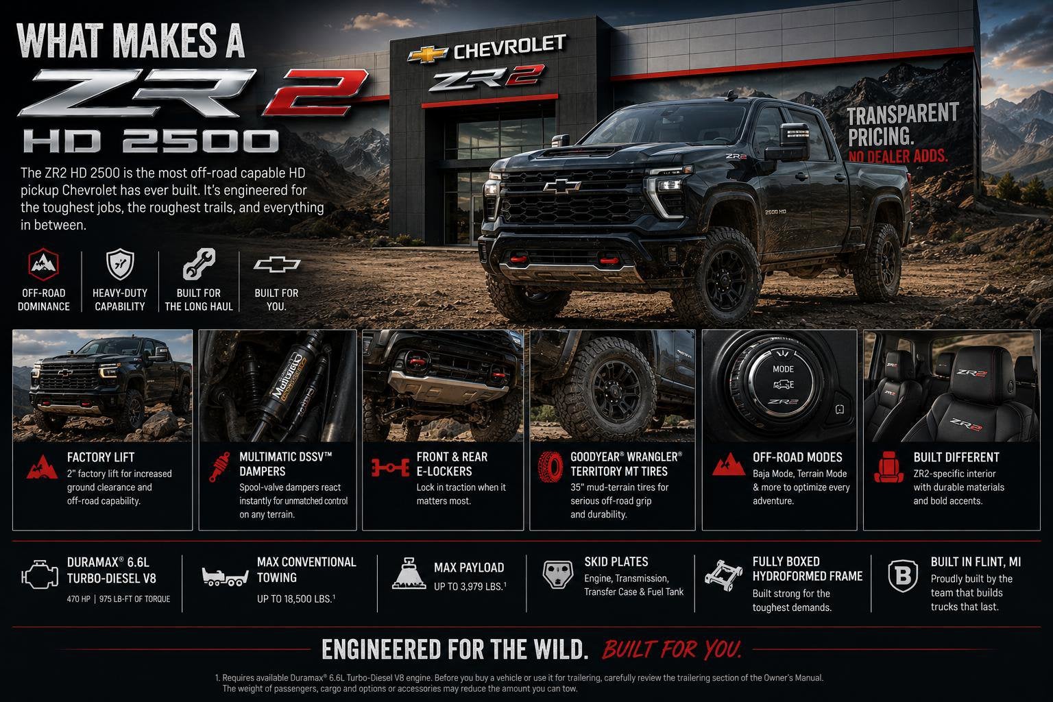 2026 Chevrolet Silverado 2500 HD ZR2 - Photo 9