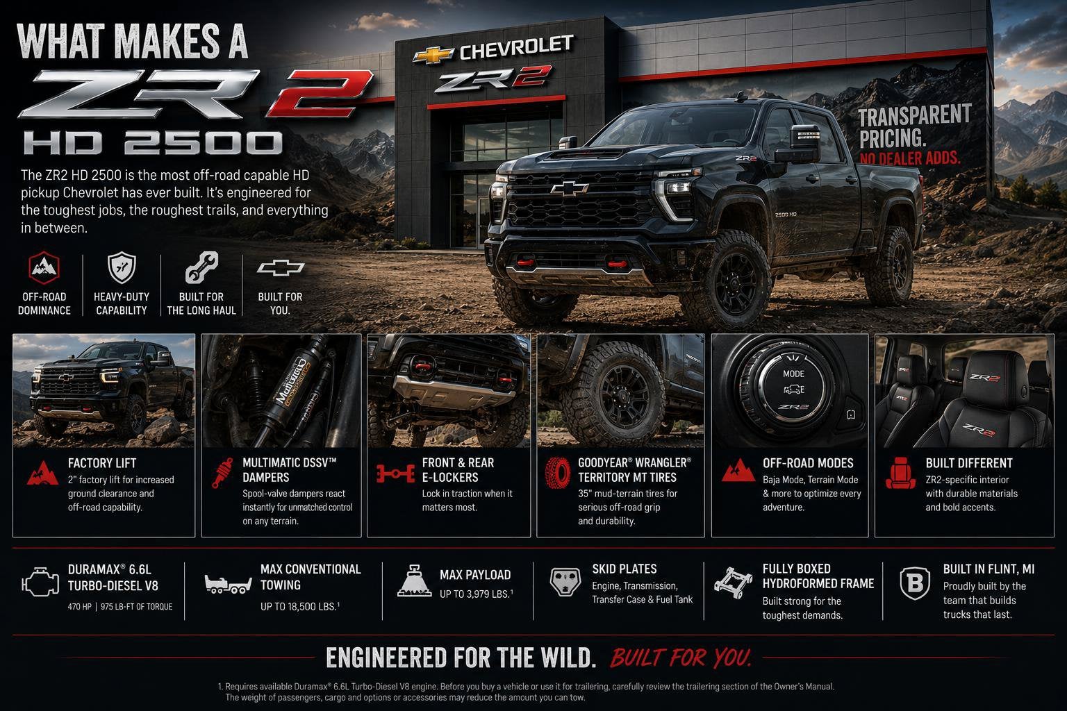 2026 Chevrolet Silverado 2500 HD ZR2