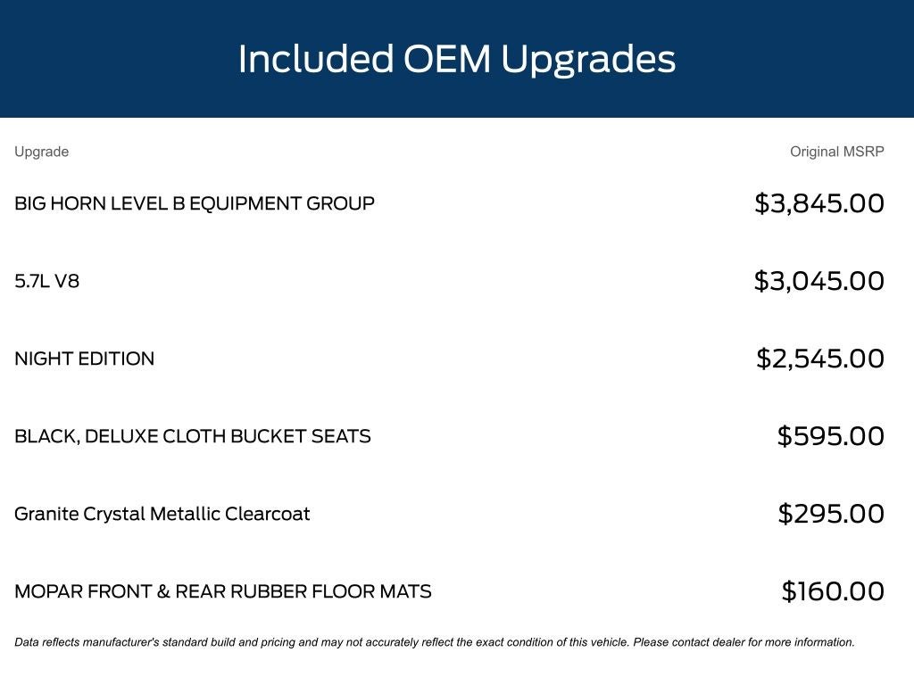 2024 RAM 1500 Big Horn/Lone Star