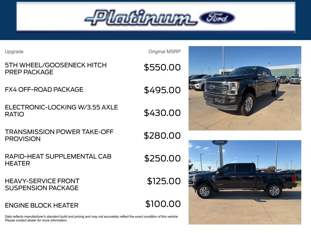 2022 Ford F-250SD Limited