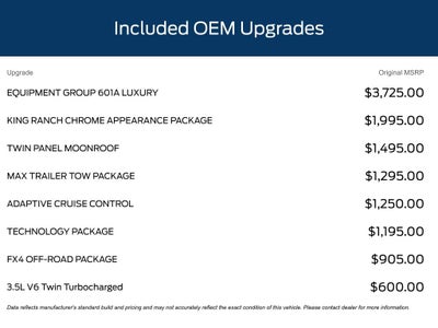 2020 Ford F-150 King Ranch