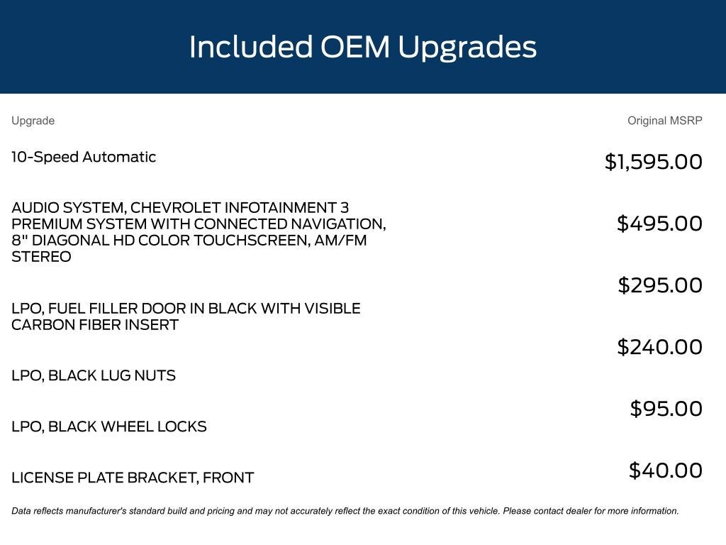 2023 Chevrolet Camaro ZL1