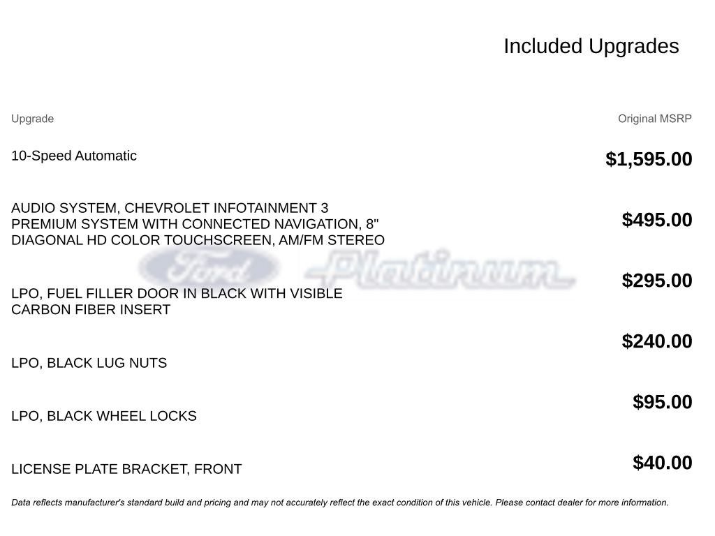 2023 Chevrolet Camaro ZL1