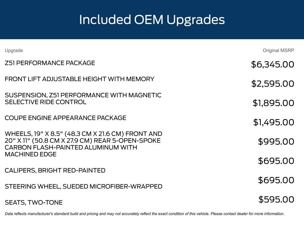 2024 Chevrolet Corvette Stingray 3LT