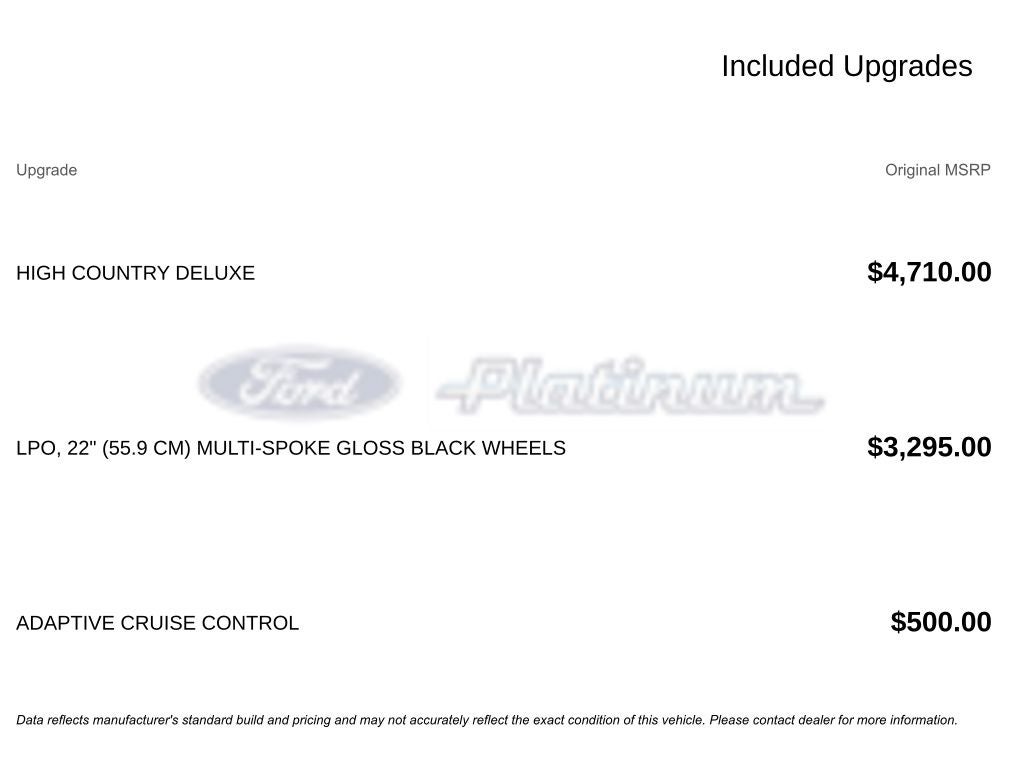 2023 Chevrolet Tahoe High Country