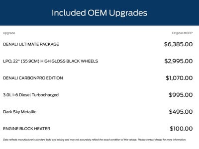 2021 GMC Sierra 1500 Denali