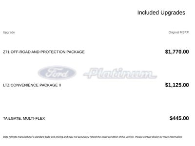 2023 Chevrolet Silverado 1500 LTZ