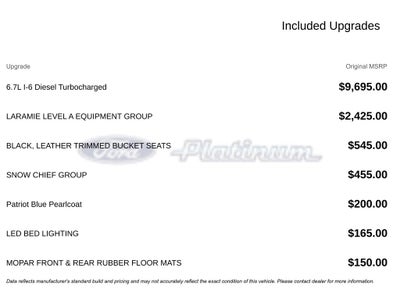 2022 RAM 3500 Laramie