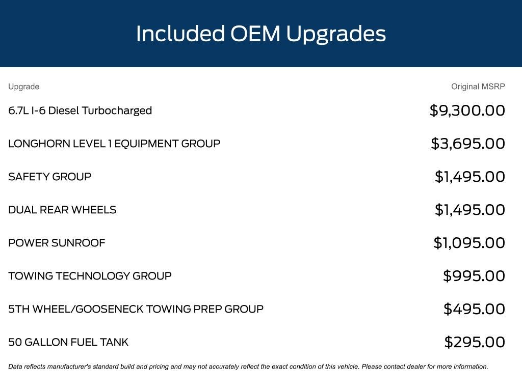 2020 RAM 3500 Laramie Longhorn