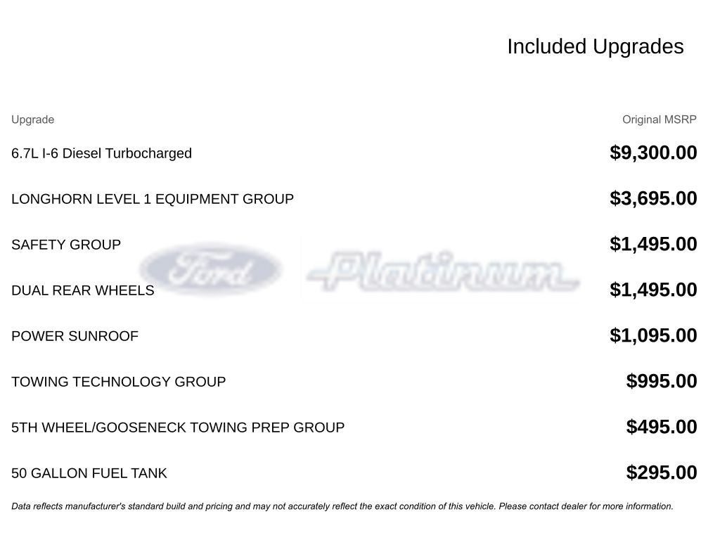 2020 RAM 3500 Laramie Longhorn