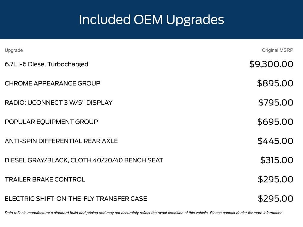 2018 RAM 2500 Tradesman