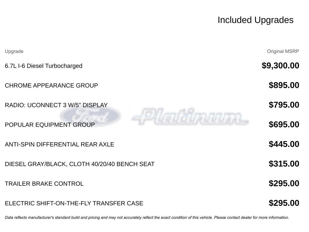 2018 RAM 2500 Tradesman